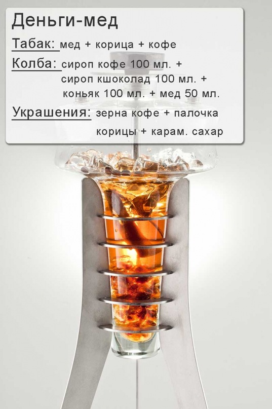 Миксы для кальяна как сделать Миксы для кальяна как сделать