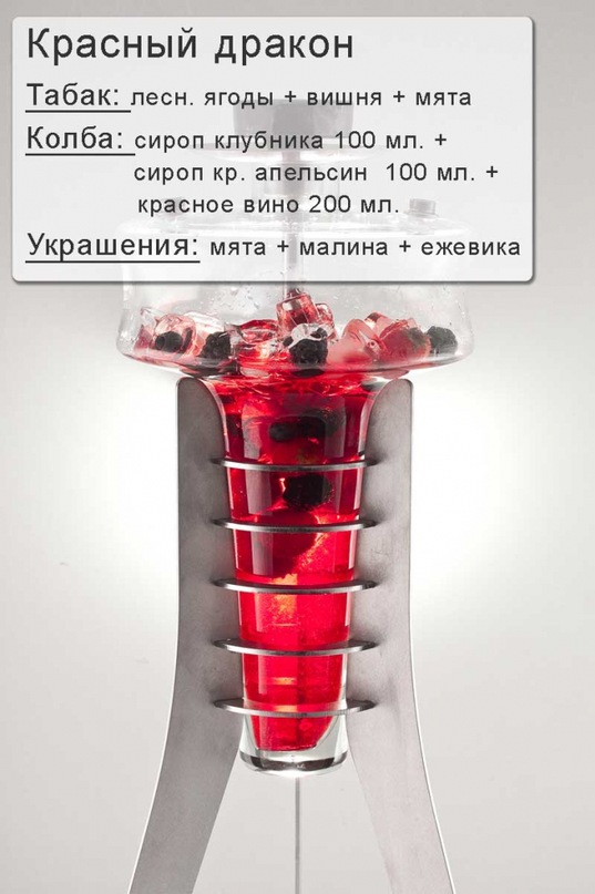 Табак для кальяна своими руками рецепт Табак для кальяна своими руками рецепт